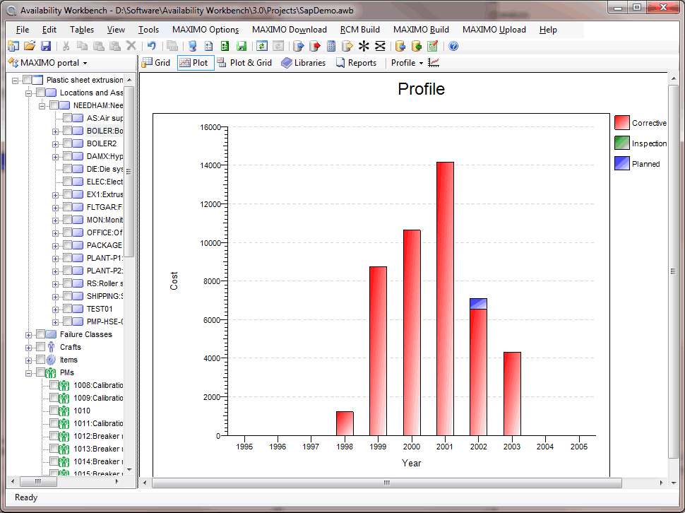 3-awb-max-plot-profile-opt.png
